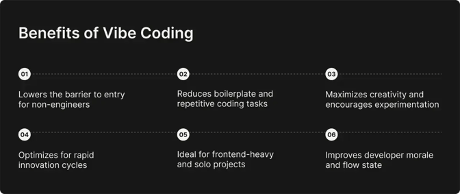 Benefits of Vibe Coding