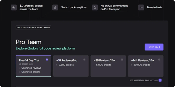 Qodo pricing