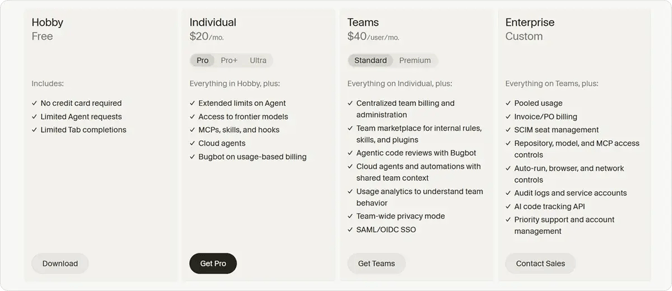 Cursor AI pricing