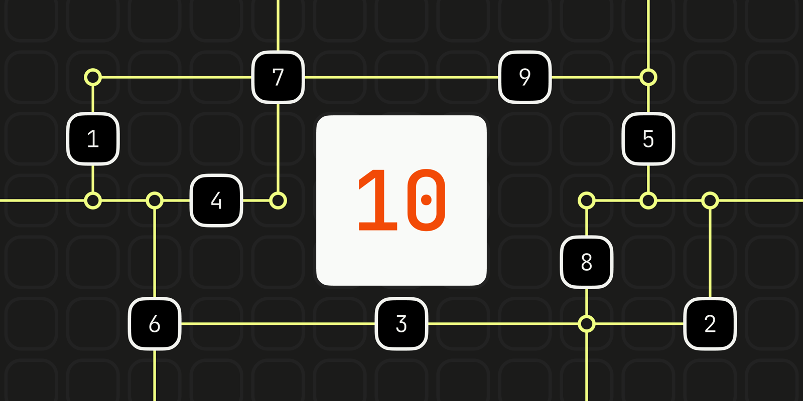 Zencoder: 10 Reasons to Use AI Code Generators in Your Workflow