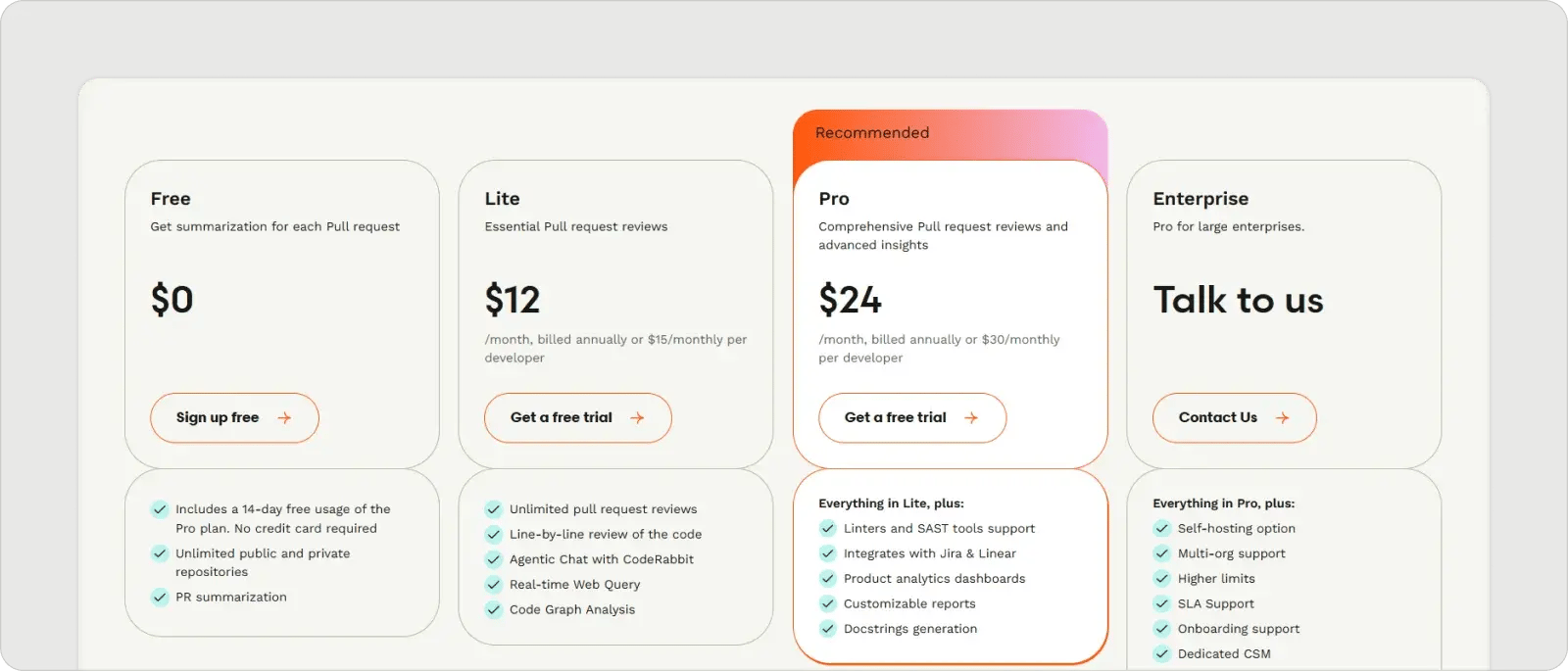 coderabbit-pricing