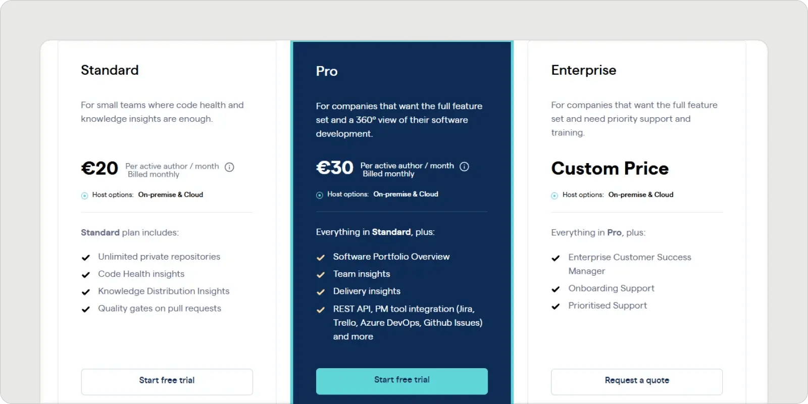 codescene-pricing