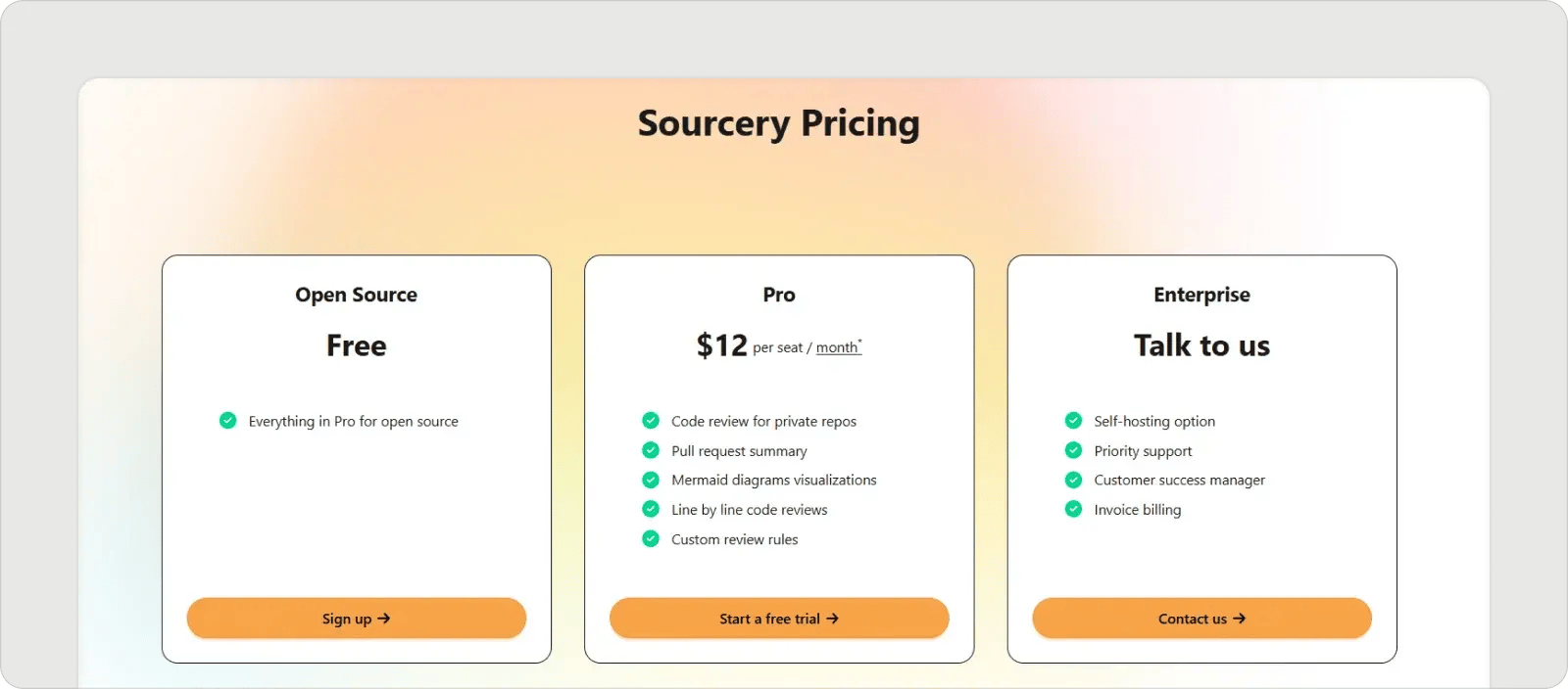 sourcery-pricing