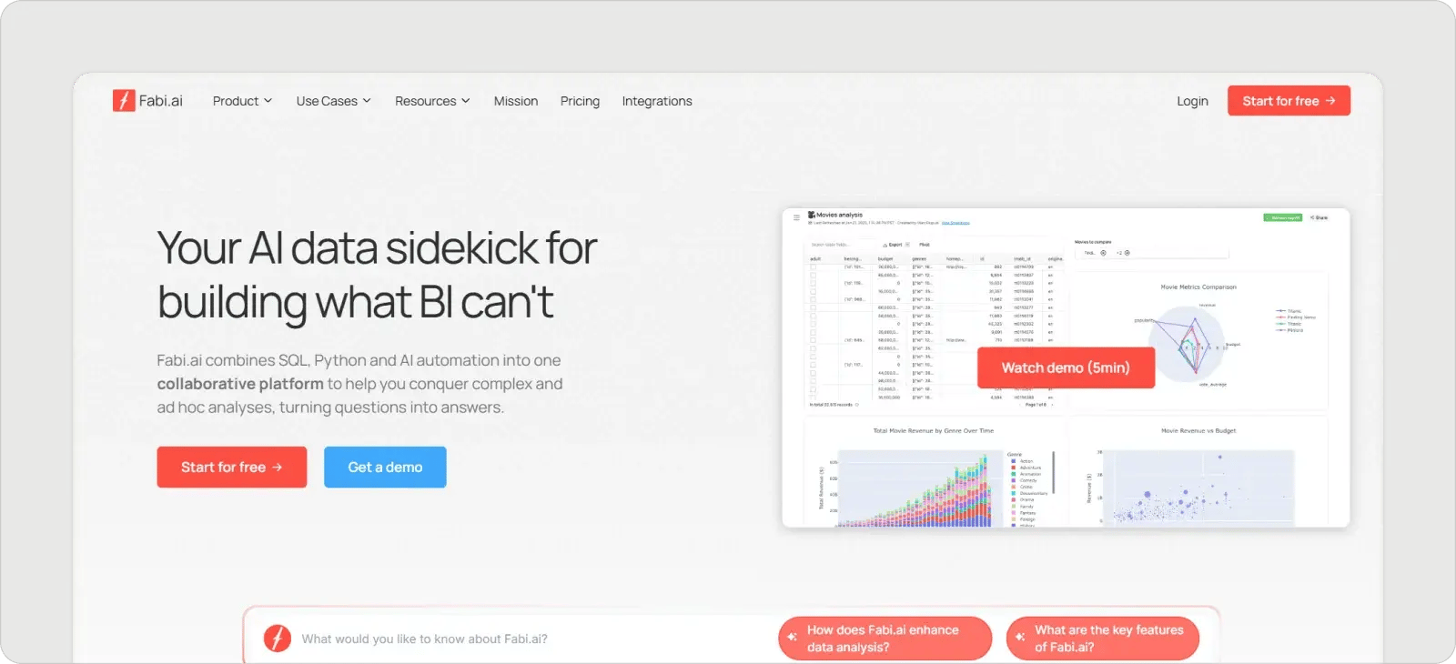 fabi.ai-homepage