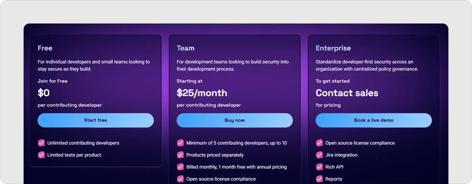 snyk-pricing