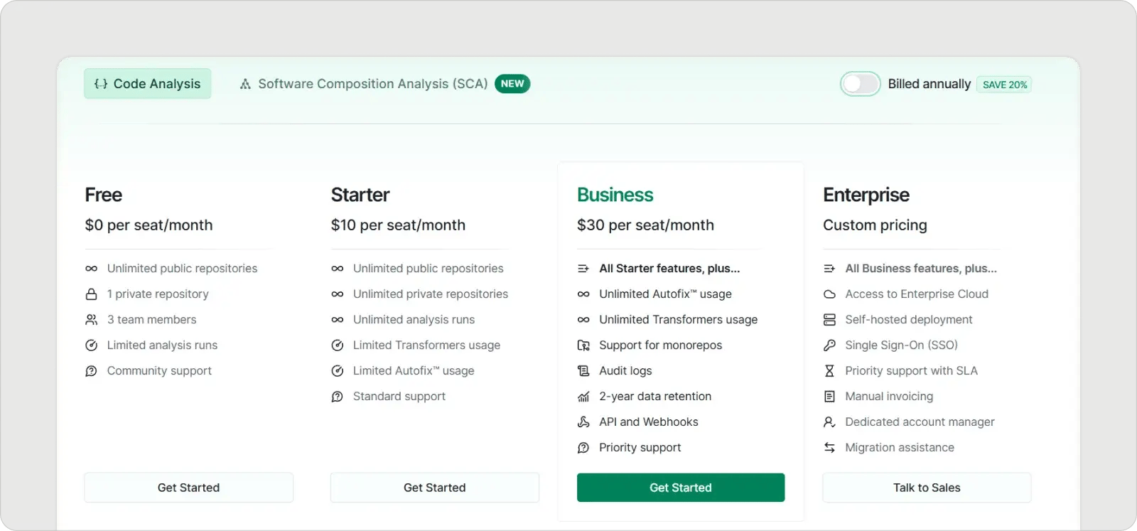 deepsource-pricing