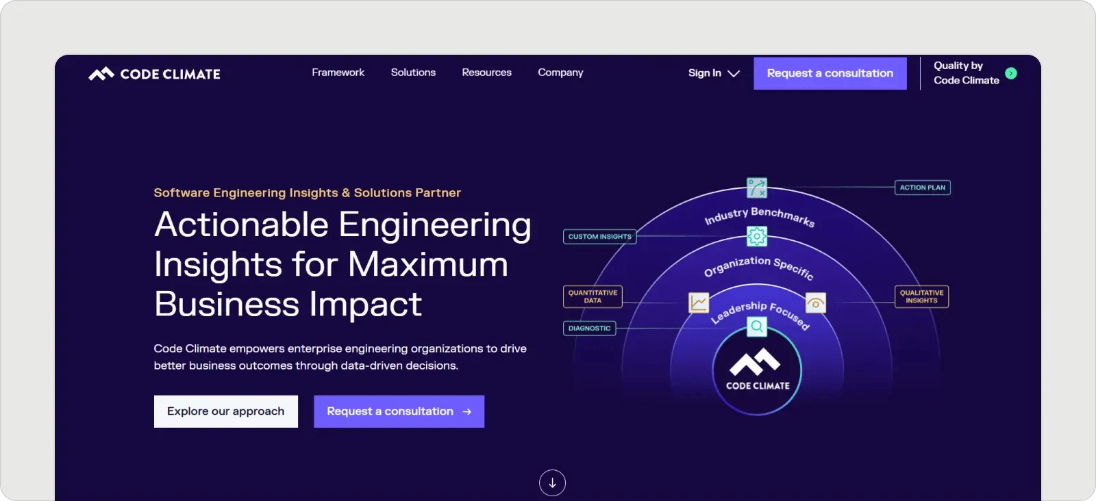 code-climate-homepage
