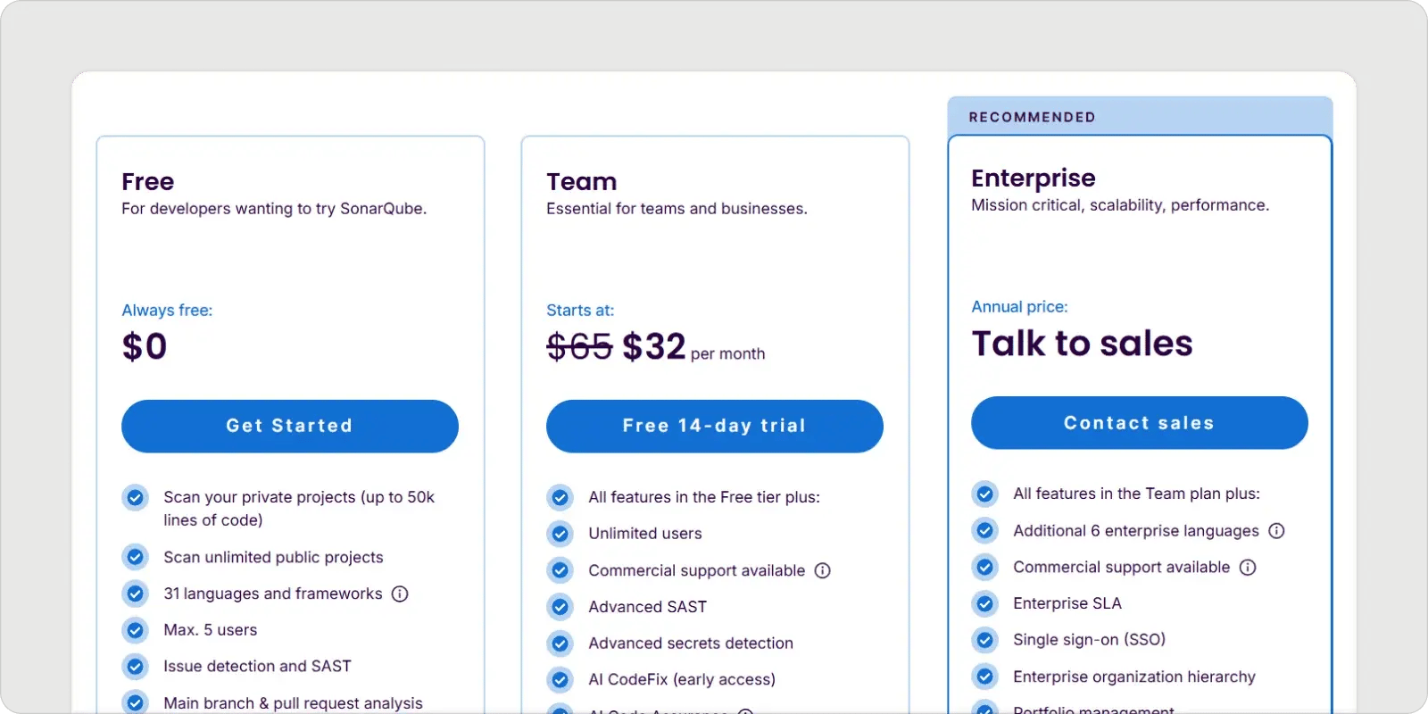sonarqube-pricing