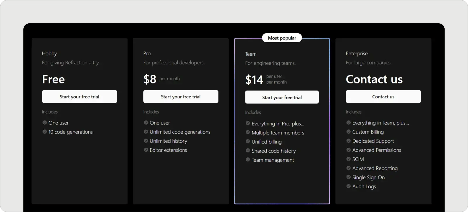 refraction-pricing