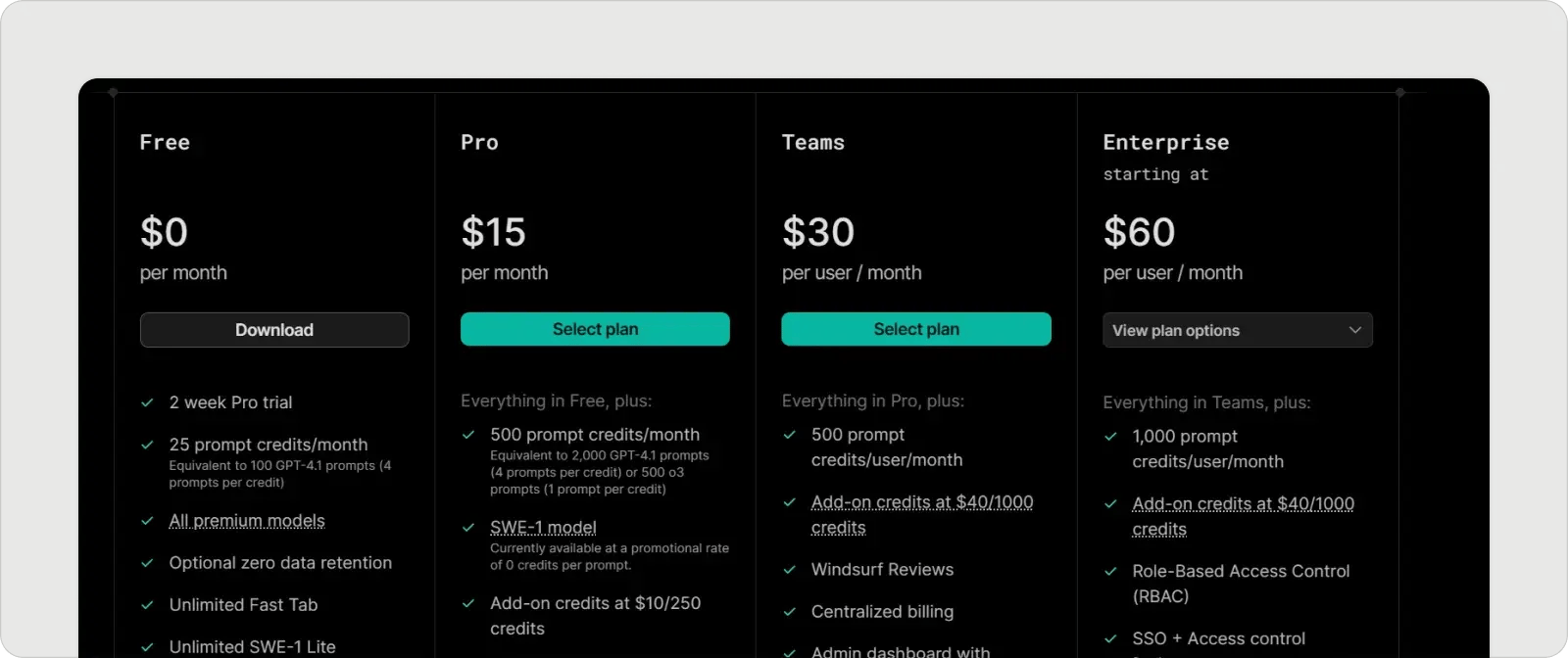 windsurf-pricing