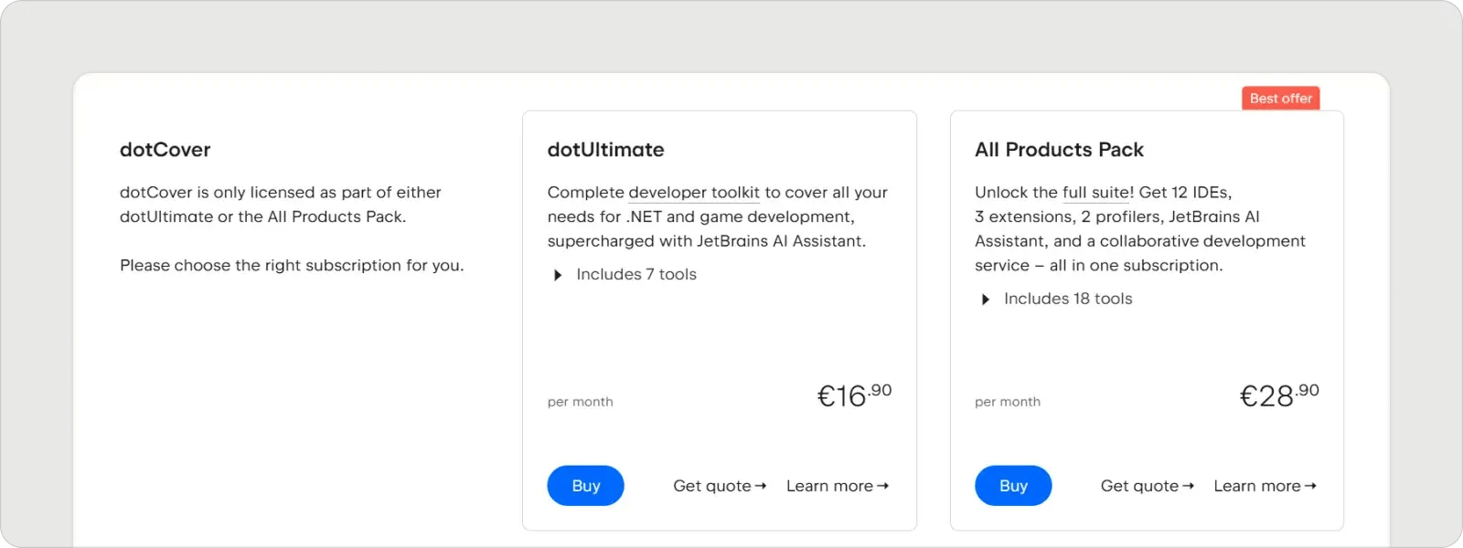 dotcover-individuals-pricing