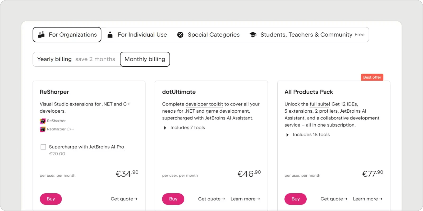 resharper-organizations-pricing
