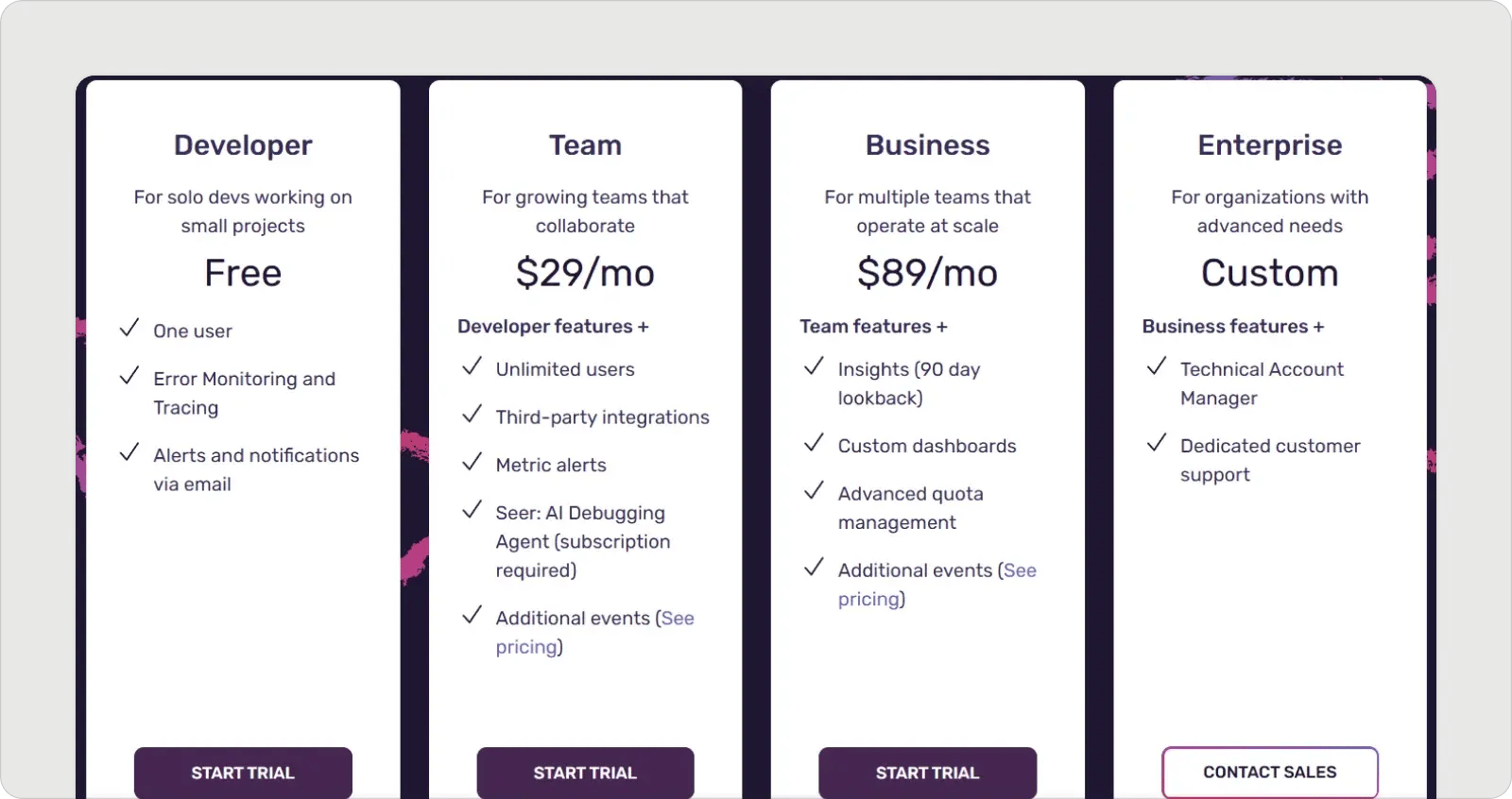 sentry-pricing