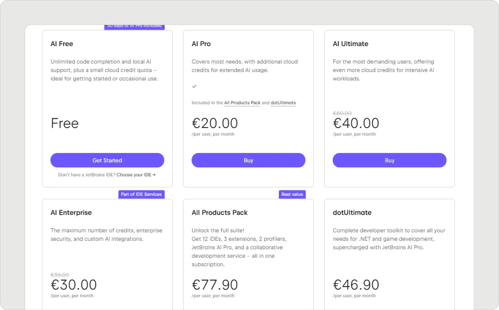 jetbrains-ai-organizations-pricing