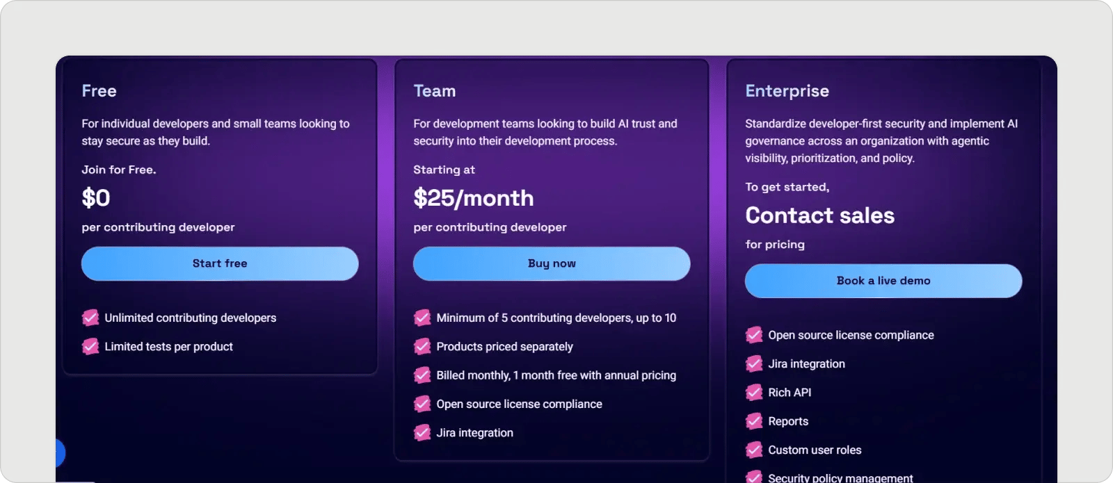 snyk-pricing