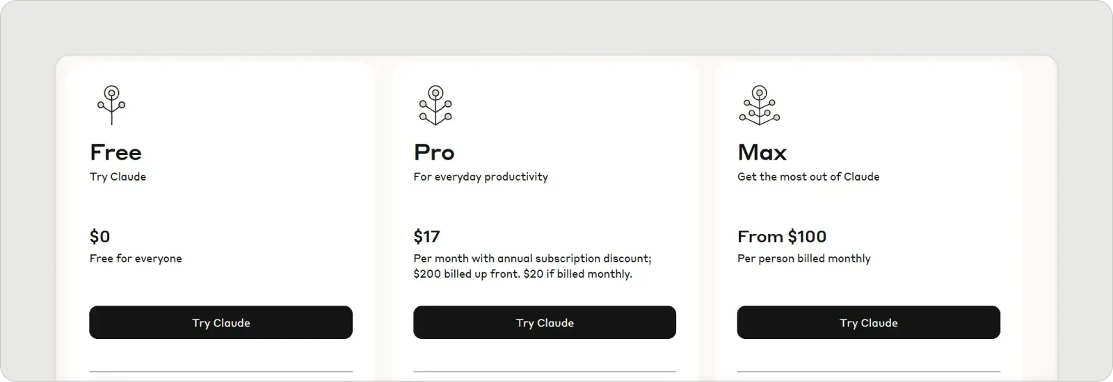 claude-individuals-pricing