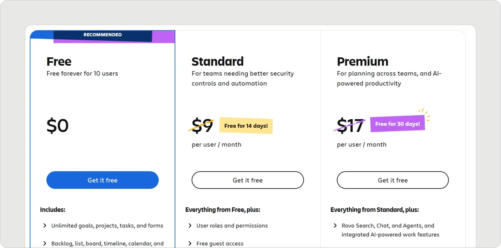 jira-pricing
