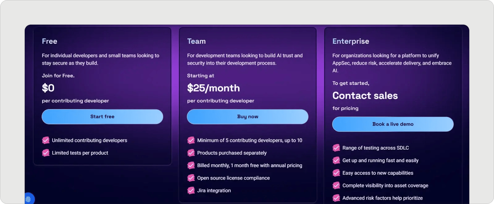 snyk-pricing