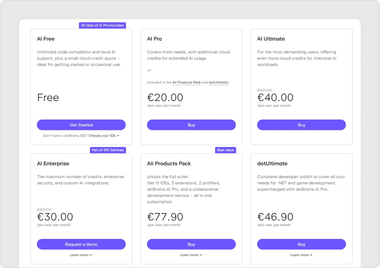 jetbrains-organizations-pricing