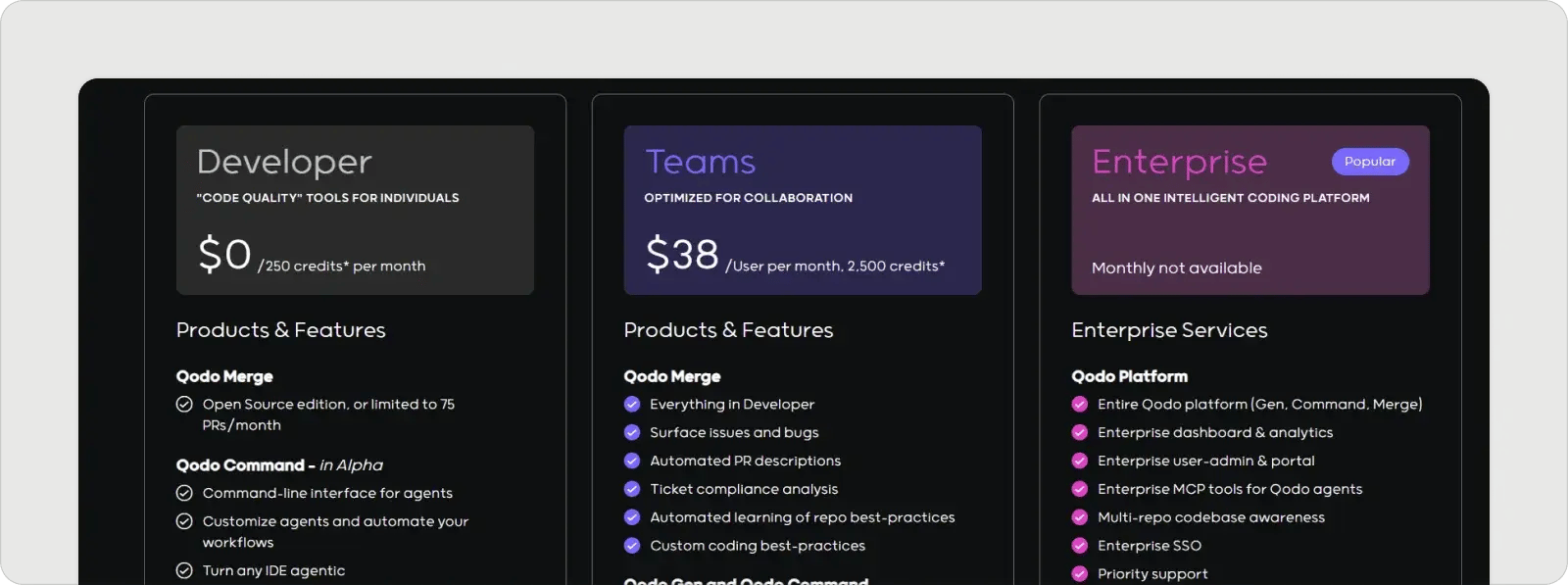 qodo-pricing