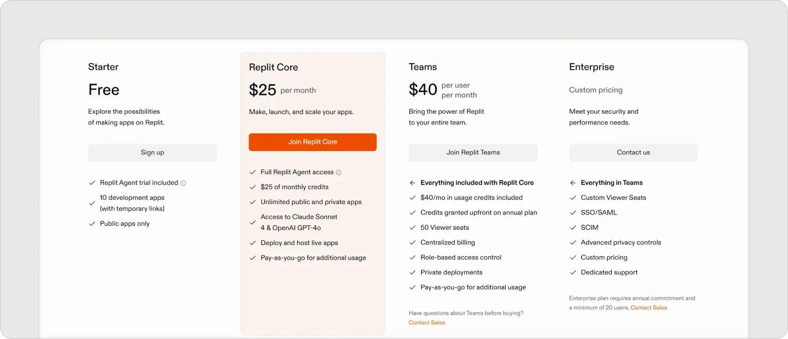 replit-pricing