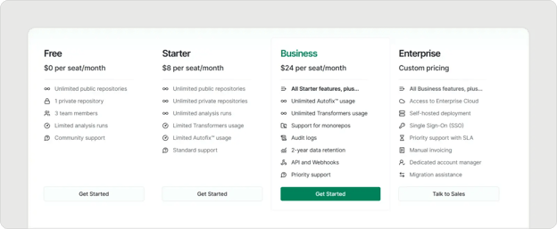 deepsource-pricing