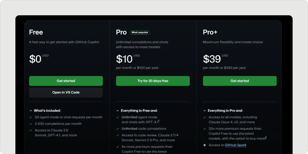 github-pricing