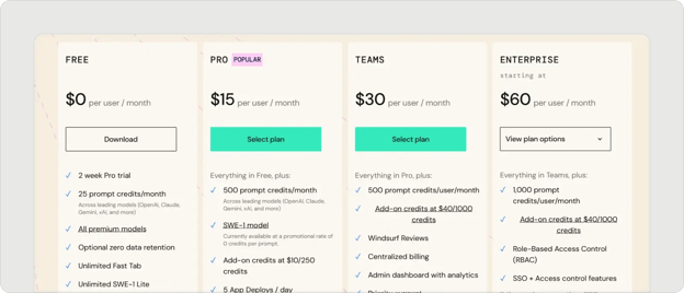 windsurf-pricing