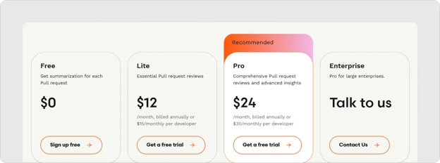 coderabbit-pricing