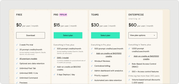 windsurf-pricing