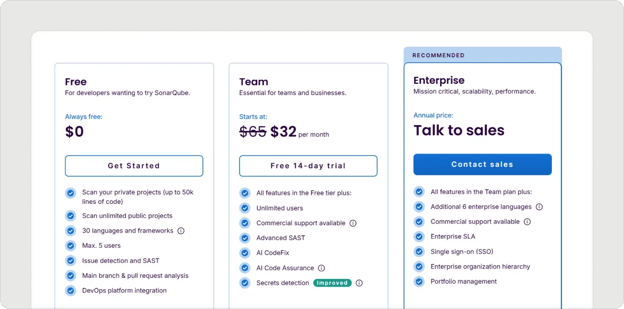 sonarqube-pricing