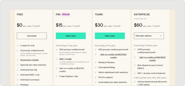 windusrf-pricing