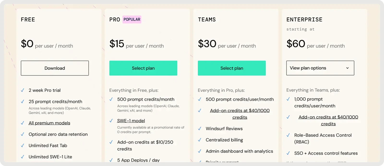windsurf-pricing