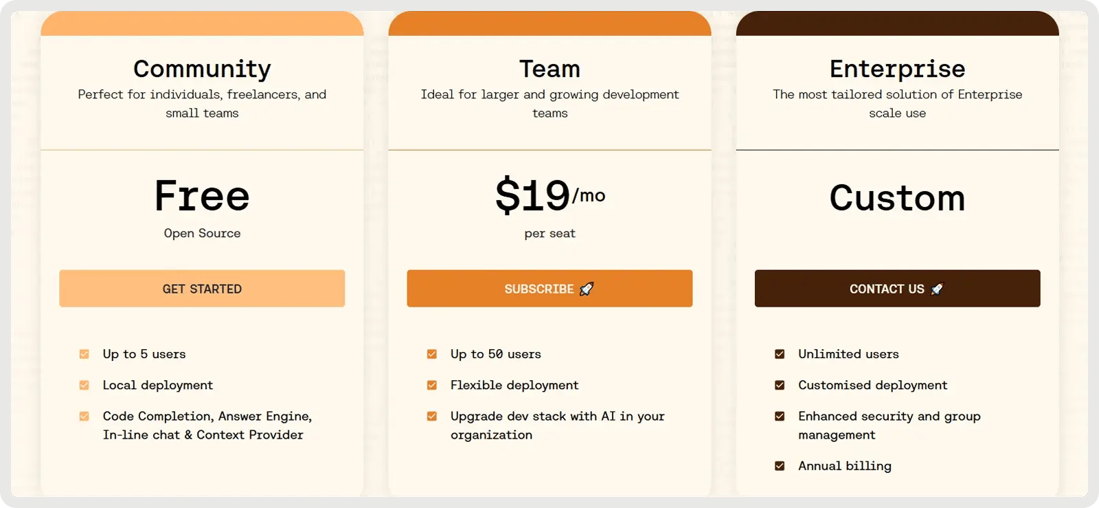 tabbyml-pricing