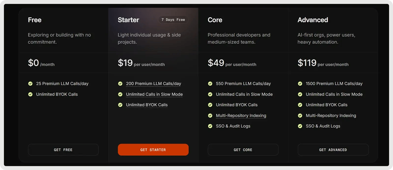 zencoder=pricing