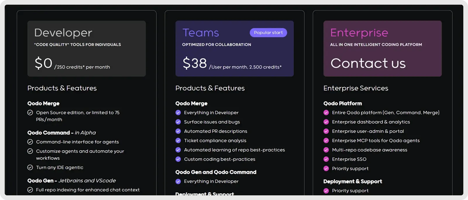 qodo-pricing