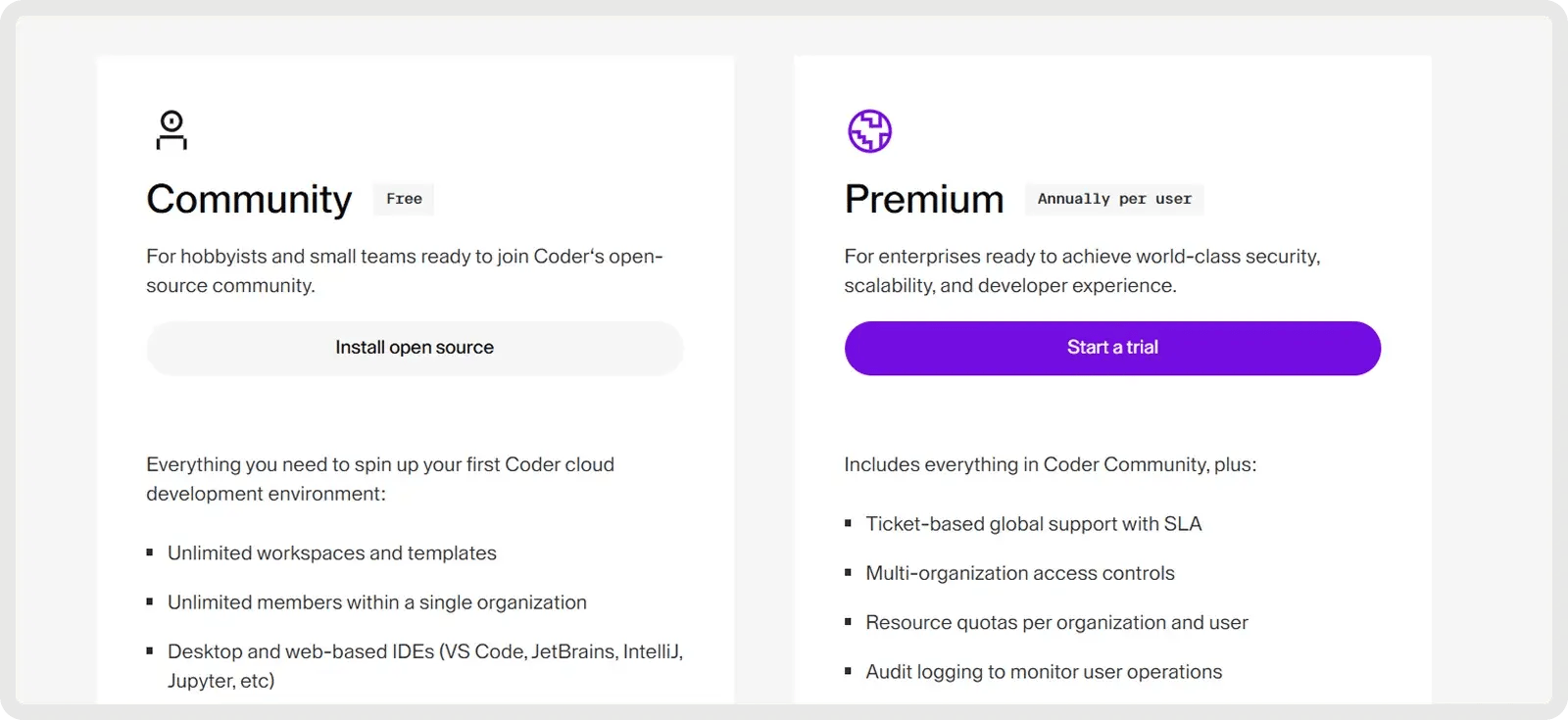 coder-pricing