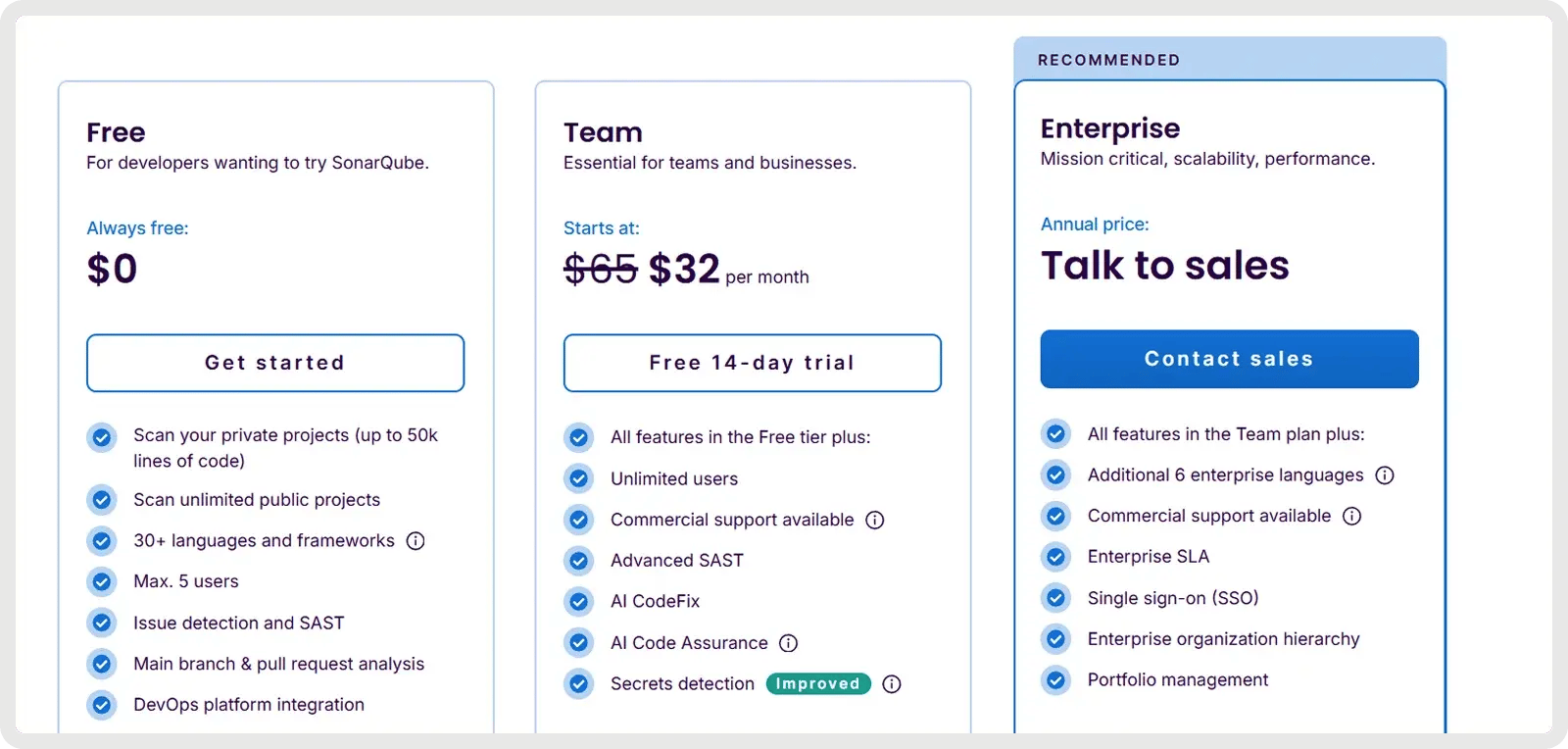 sonarqube-pricing