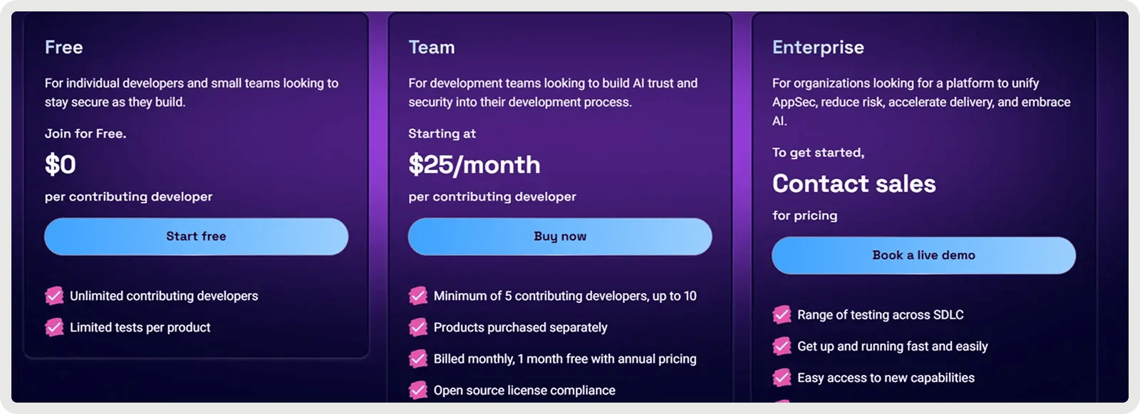 snyk-pricing