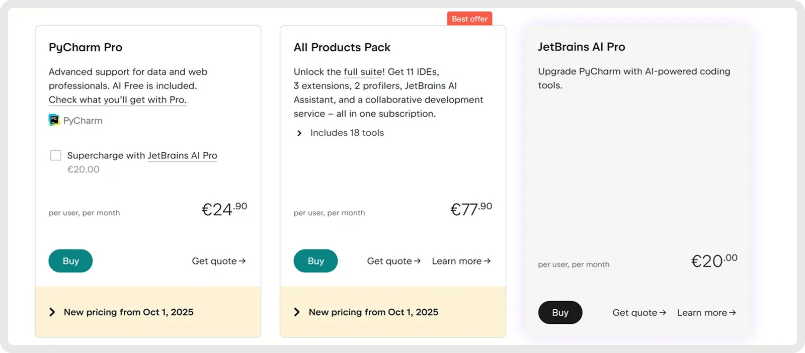 pycharm-pricing