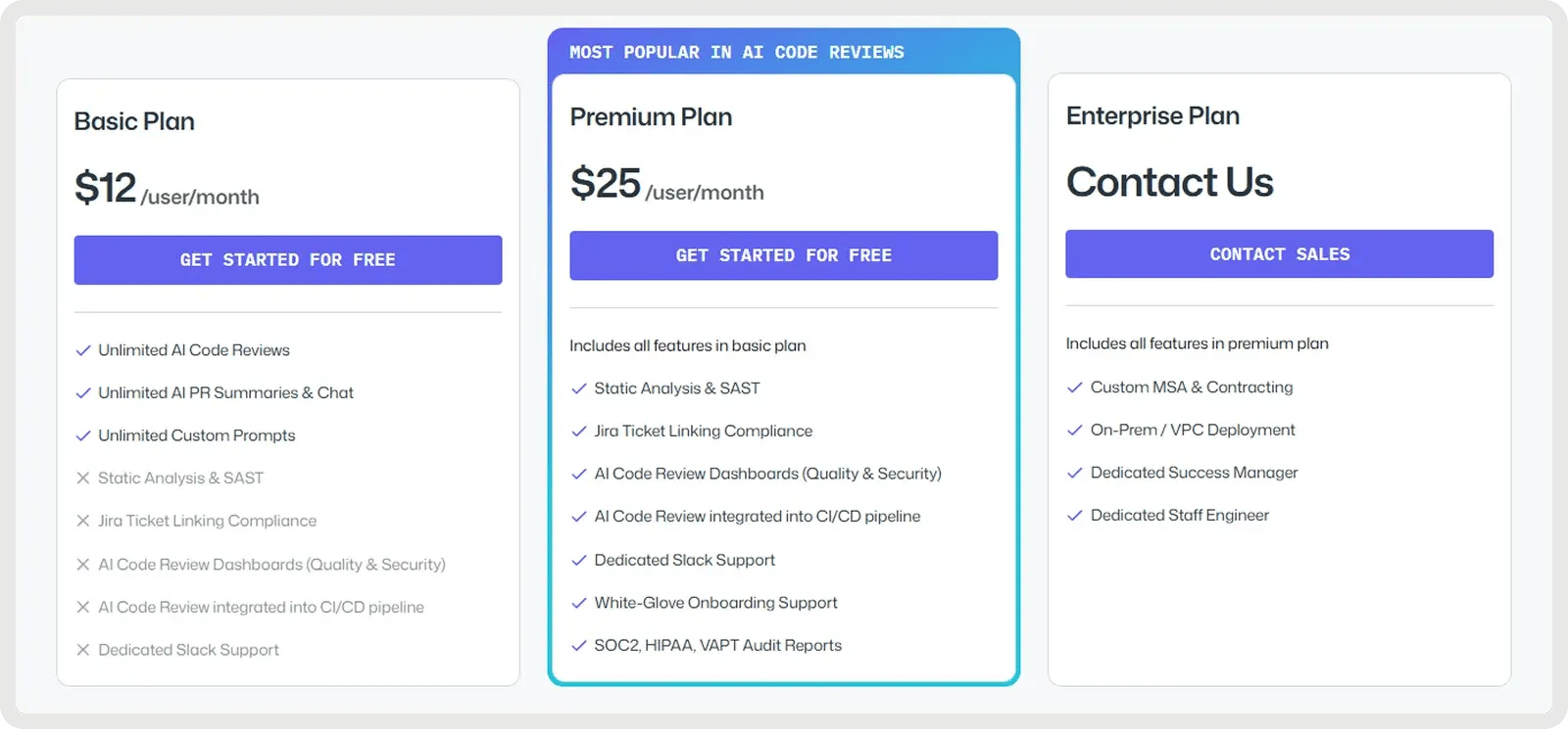 codeant-pricing