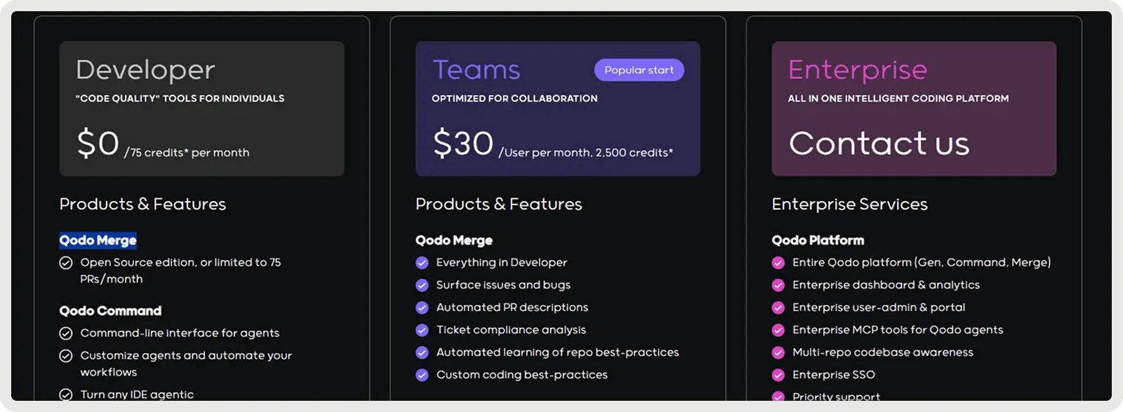 qodo-pricing