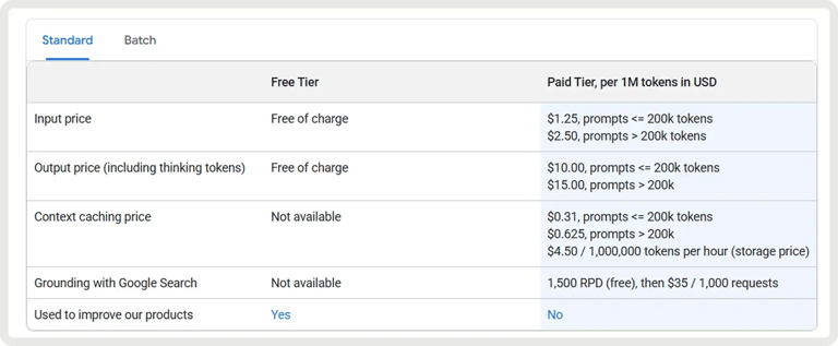 gemini-pricing