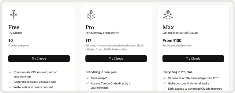 claude-pricing