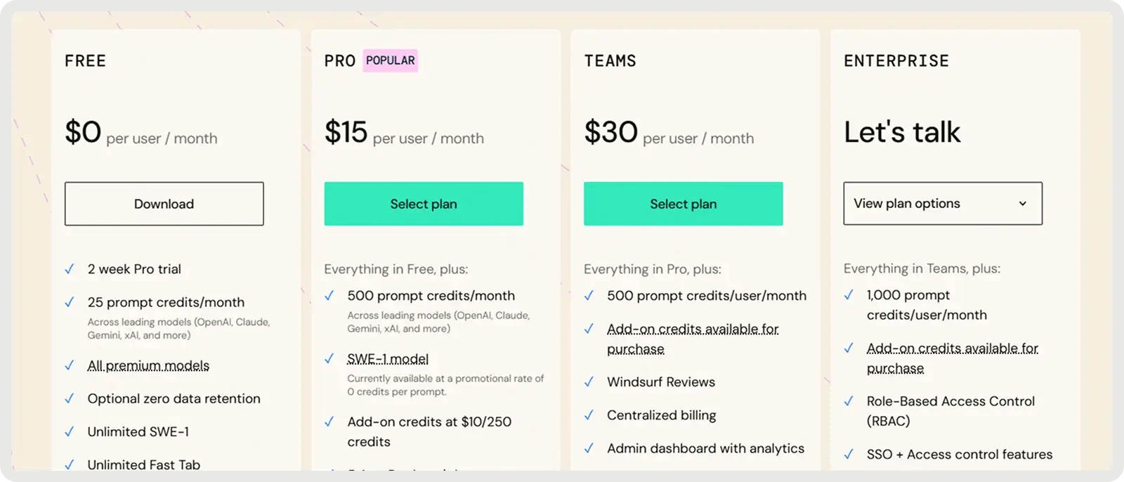 windsurf-pricing