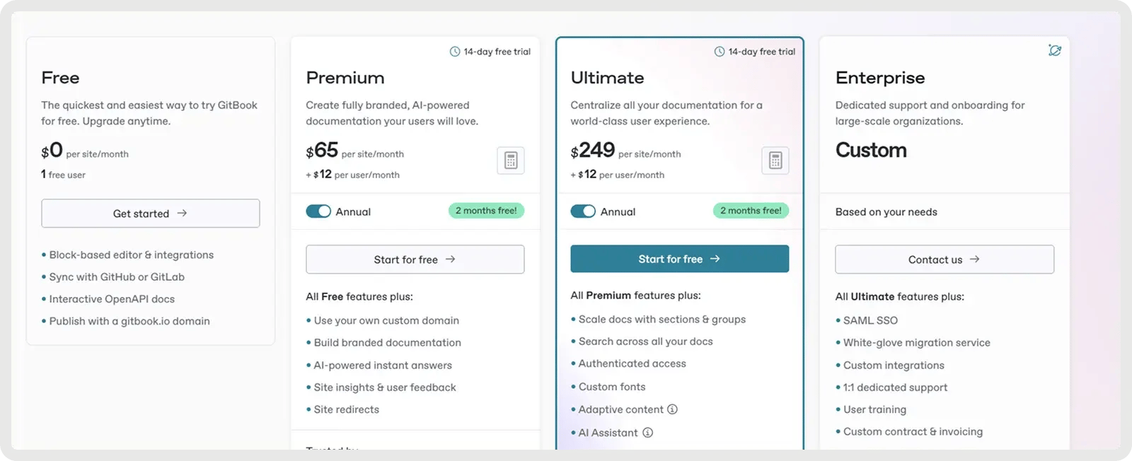 gitbook-pricing