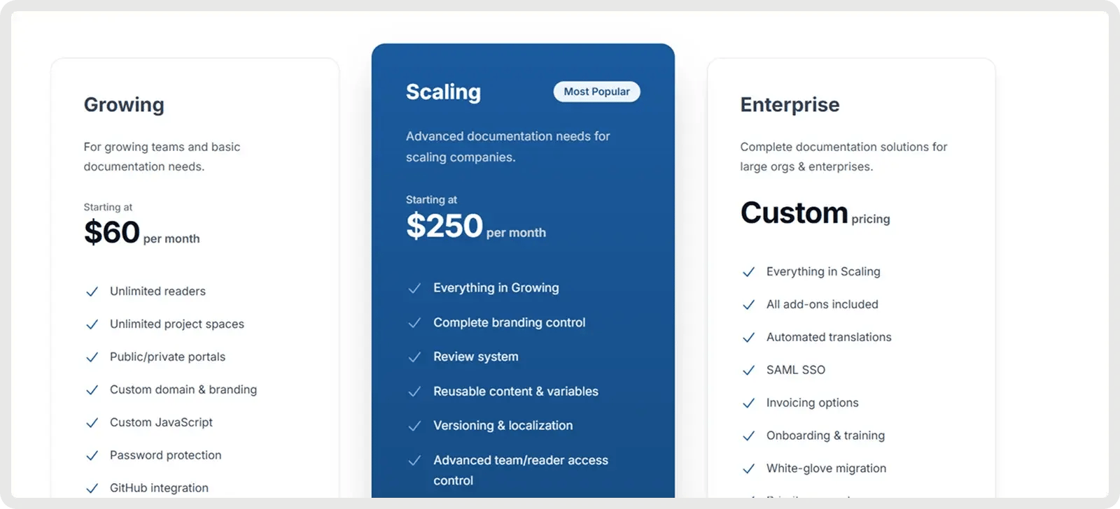 archbee-pricing