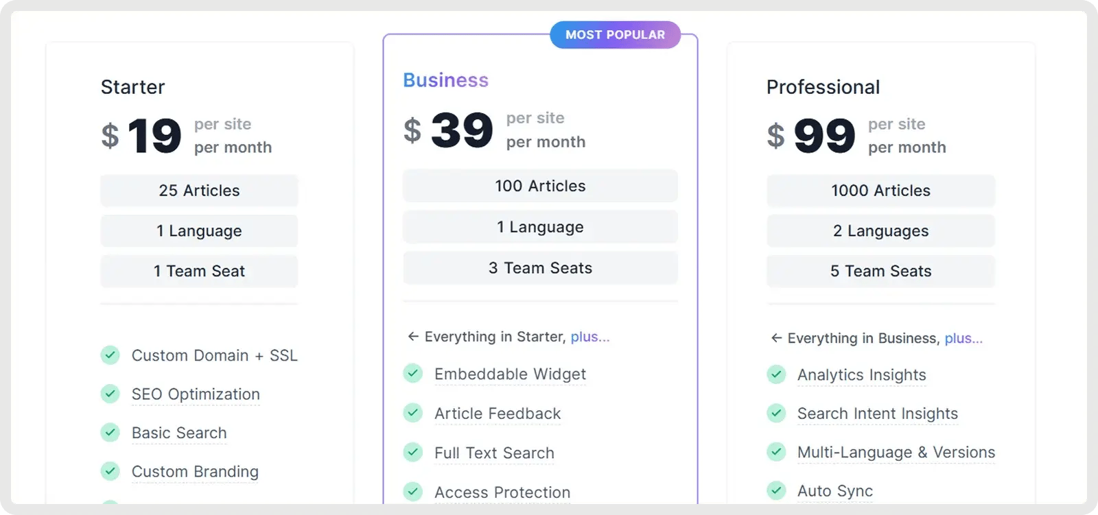 helpkit-pricing