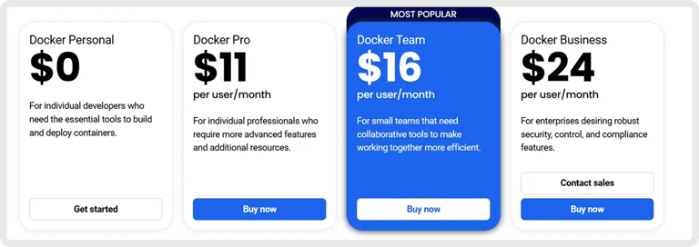 docker-pricing