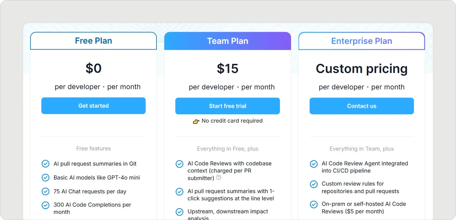 bito-pricing
